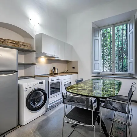 Appartement Yid Gramsci *