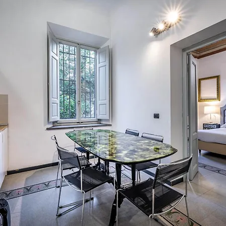 Appartement Yid Gramsci